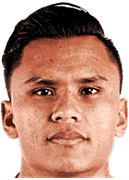 Maldonado D.